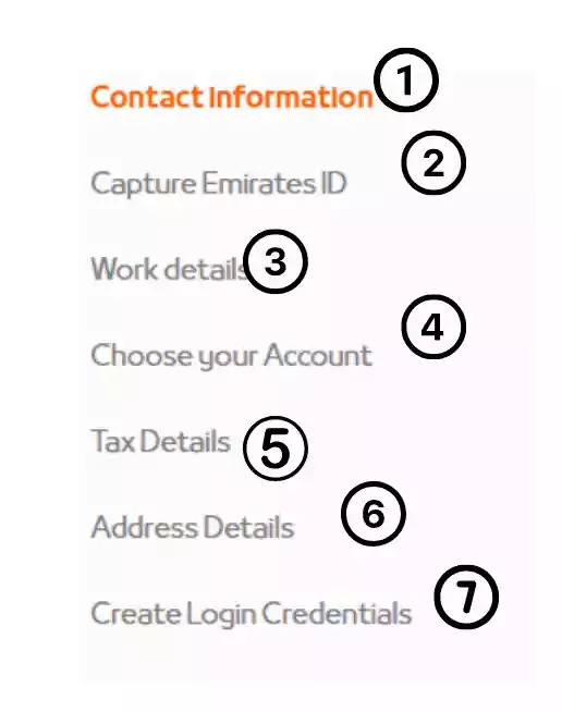Mashreq NEO Account: Easy Steps to Open Now! 13 Set Up Login Credentials