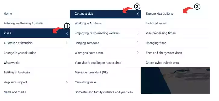 Get an Australian Visa from UAE – Fast & Easy Process!