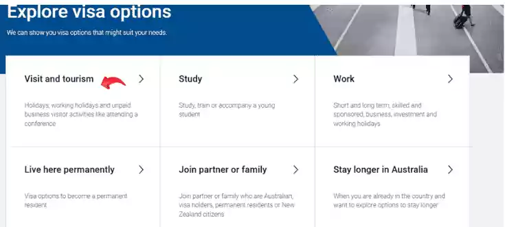 Get an Australian Visa from UAE – Fast & Easy Process!