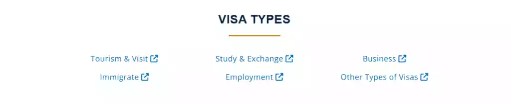 Methods to Apply