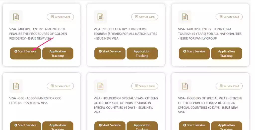 New Visit Visa Rules in UAE 2025