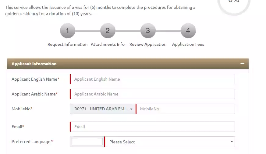 New Visit Visa Rules in UAE 2025