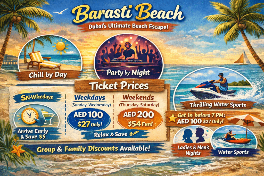 Infographic showing Barasti Beach ticket price in Dubai, including weekday and weekend entry fees, early bird deals, party vibes, and water sports.