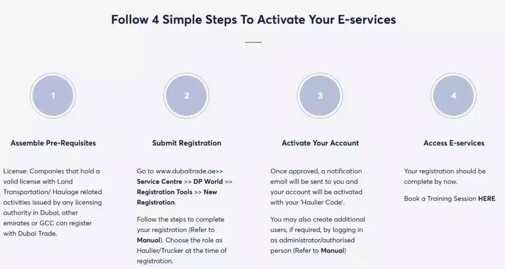 Dubai Trade container enquiry form with container number field and search button.