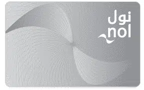 Choosing the Best Card