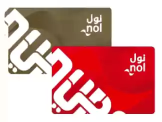 Choosing the Best Card