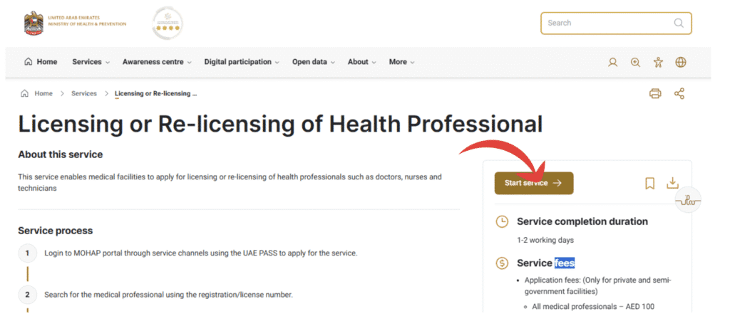 Licensing of health profession 