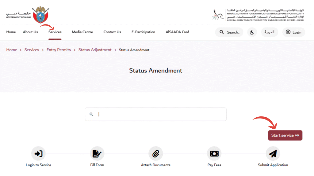 Select Visa Services in the upper menu and then Modify Visa Status.