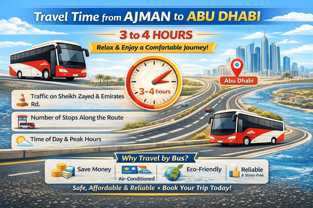 Ajman to Abu Dhabi Bus Timings, Fare & Stops 2026 6 Ajman to Abu Dhabi bus travel duration and benefits infographic